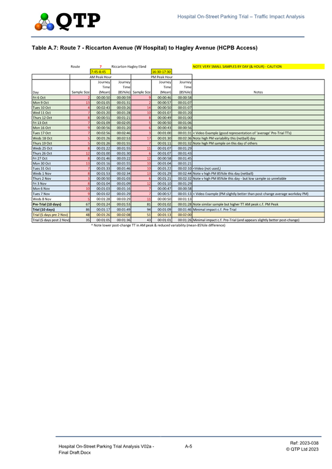 A screenshot of a document

Description automatically generated