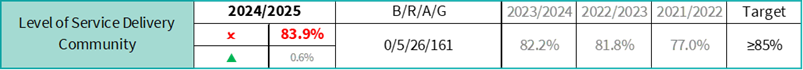 A black and teal rectangle with a black border

Description automatically generated