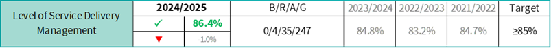 A black and teal rectangle with a black border

Description automatically generated