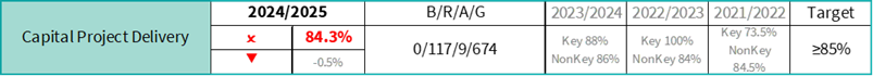 A black and teal rectangle with a black border

Description automatically generated