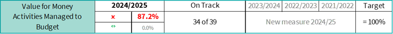 A black and teal rectangle with a black border

Description automatically generated