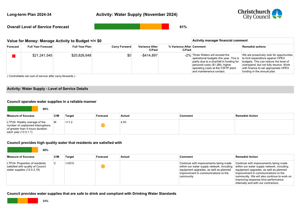 A close-up of a document

Description automatically generated