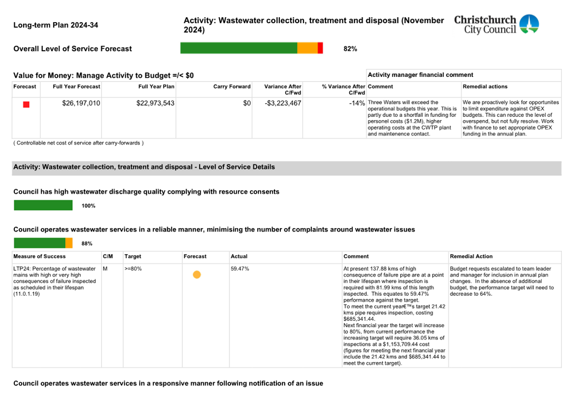 A screenshot of a document

Description automatically generated