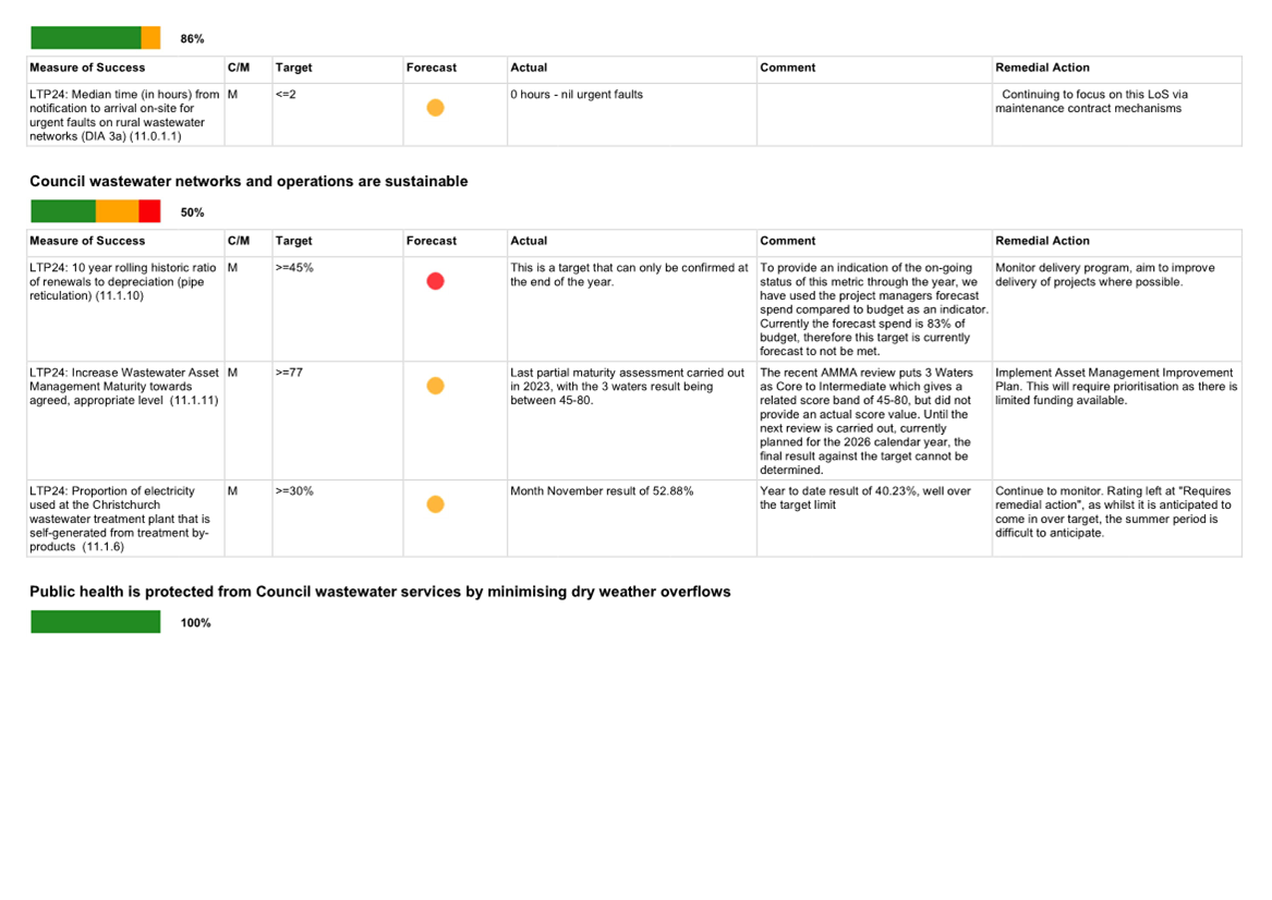 A screenshot of a computer

Description automatically generated