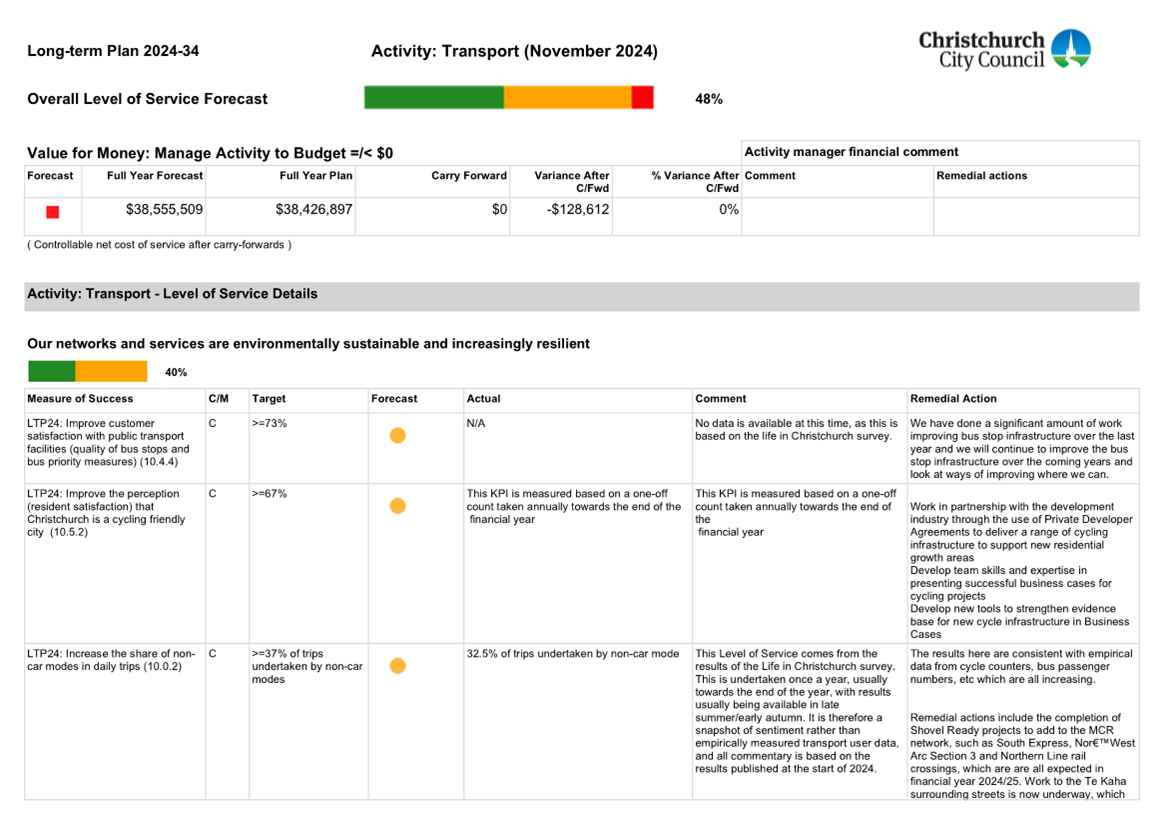 A document with text and numbers

Description automatically generated