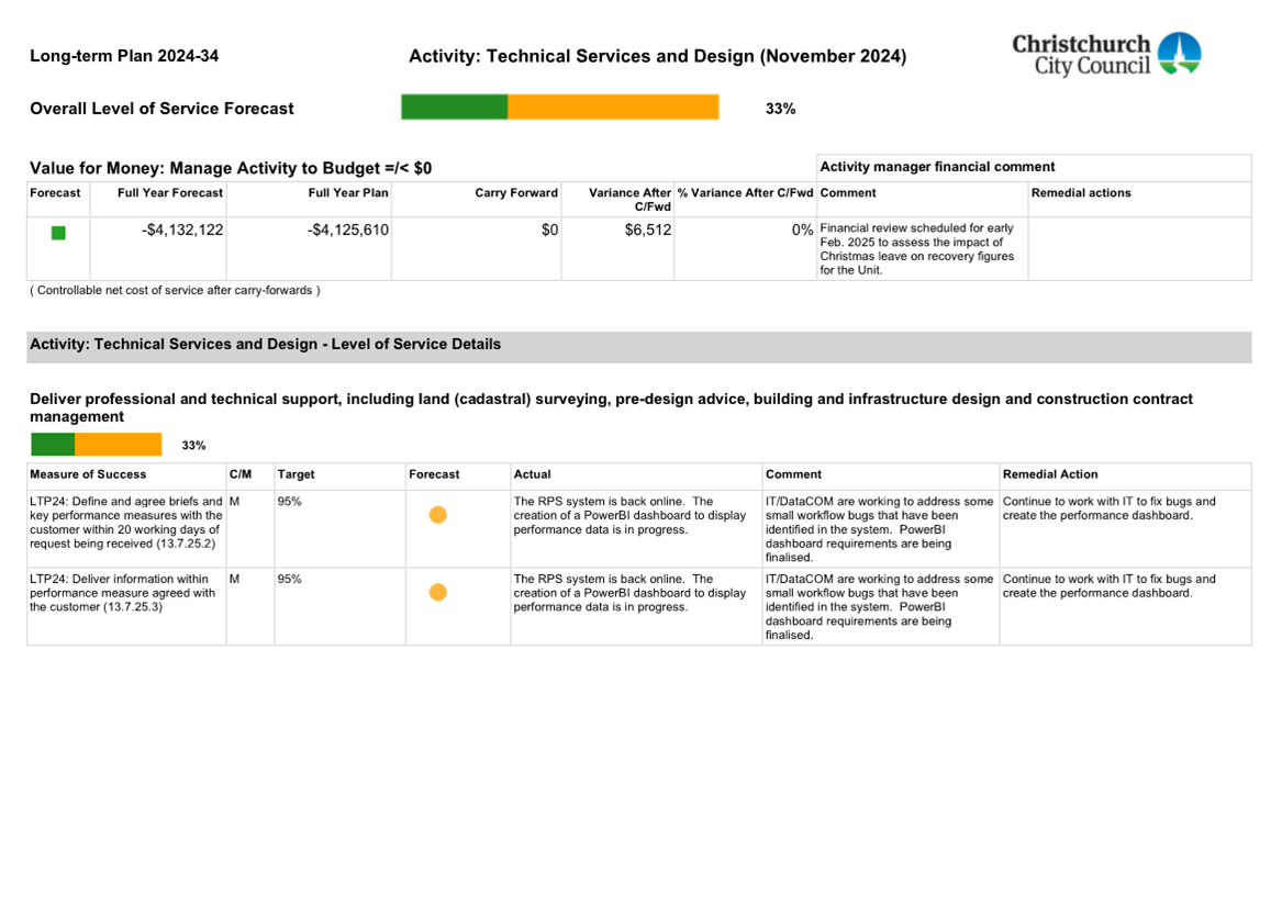A screenshot of a document

Description automatically generated