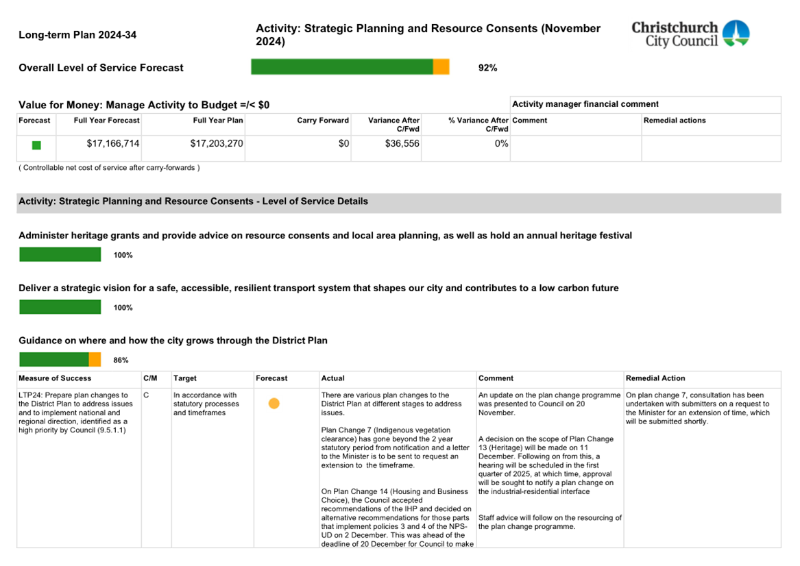 A screenshot of a document

Description automatically generated