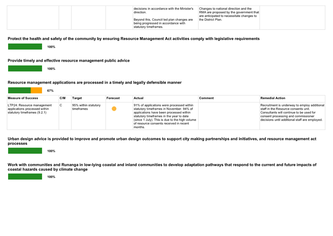 A close-up of a document

Description automatically generated