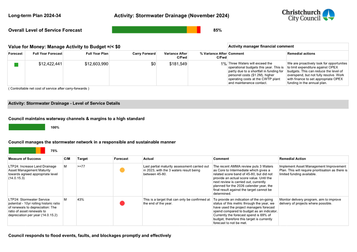A screenshot of a document

Description automatically generated