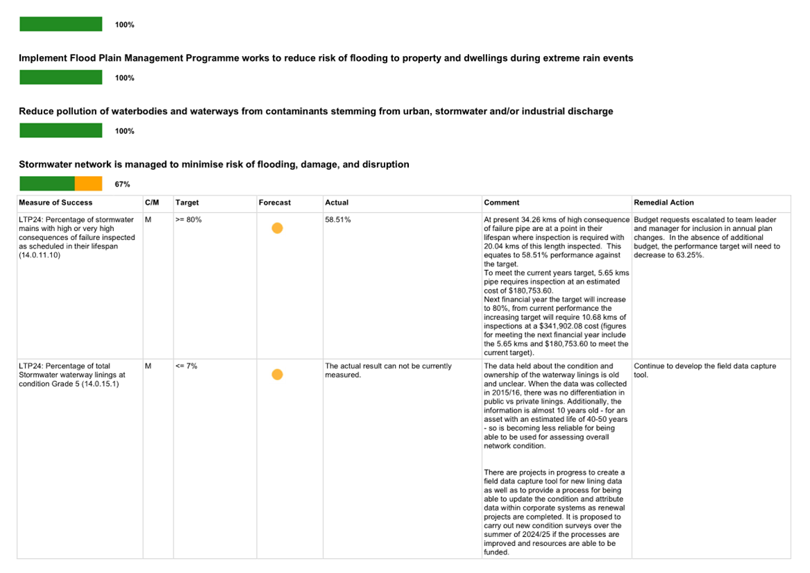 A white document with black text

Description automatically generated