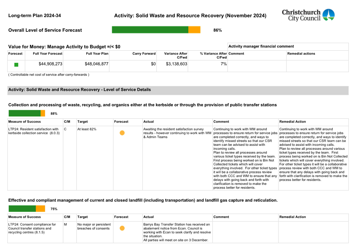 A document with numbers and text

Description automatically generated