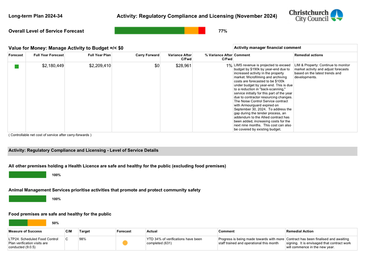 A screenshot of a document

Description automatically generated