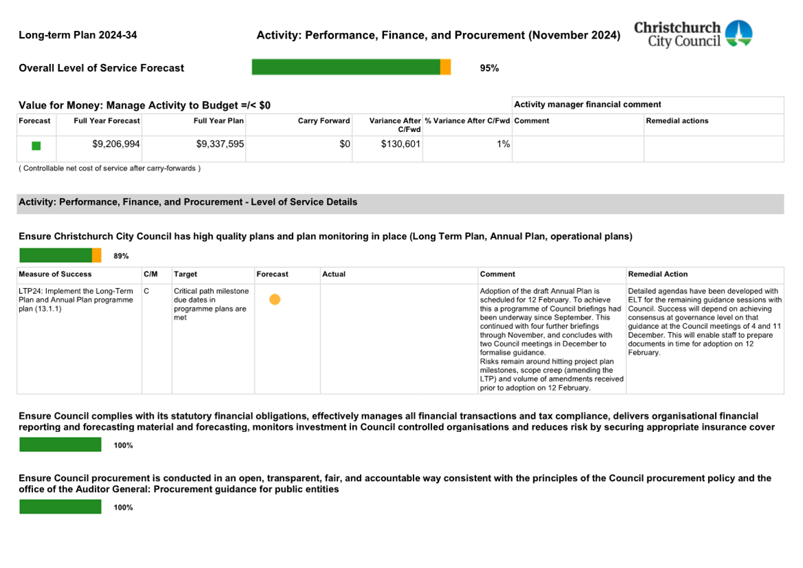 A screenshot of a document

Description automatically generated