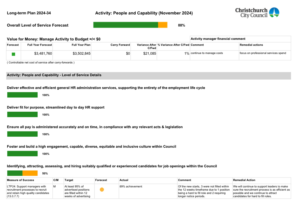 A screenshot of a document

Description automatically generated