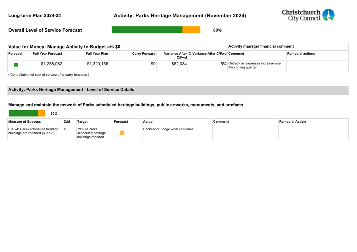 A screenshot of a document

Description automatically generated