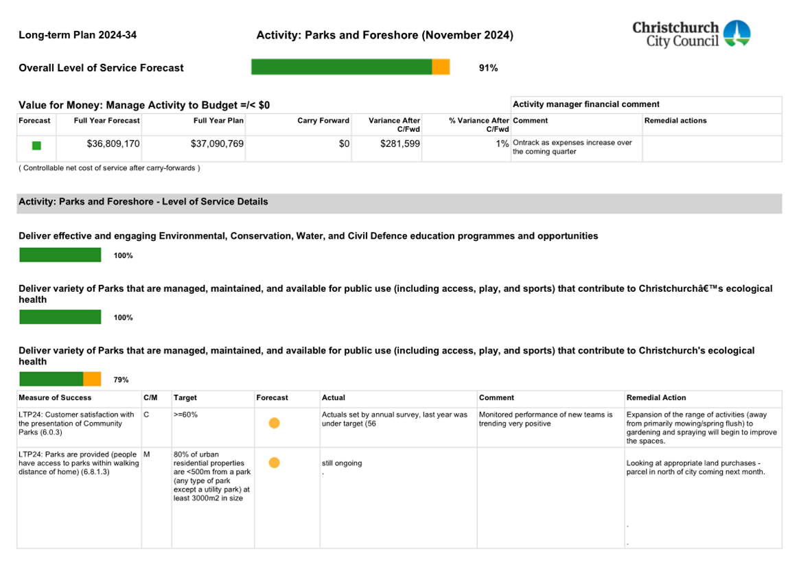 A screenshot of a document

Description automatically generated