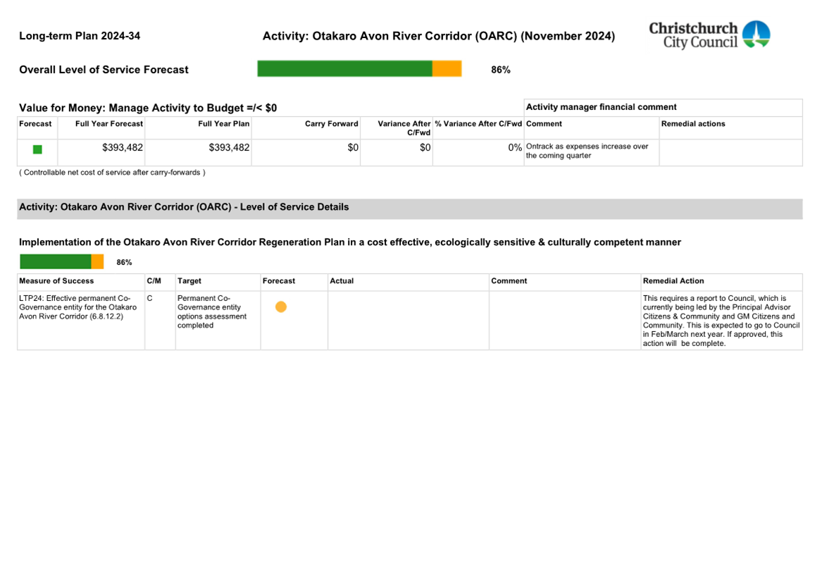 A screenshot of a document

Description automatically generated