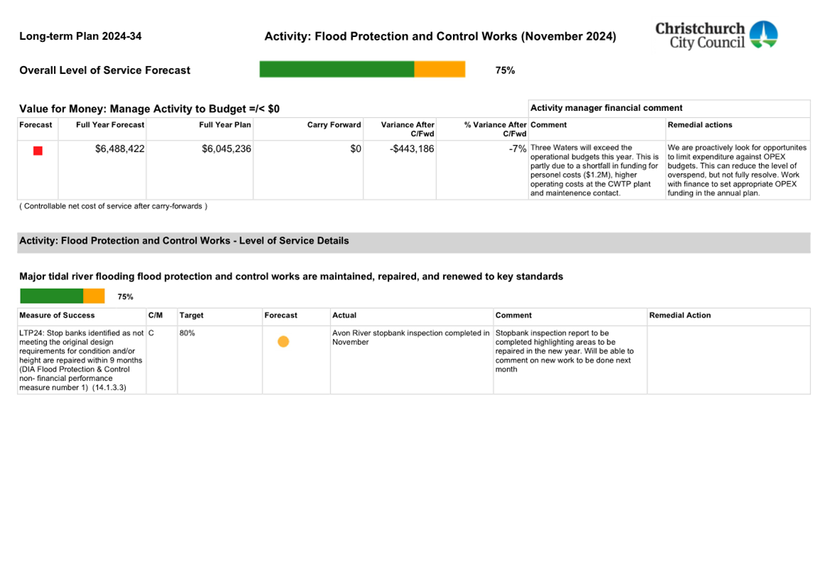 A screenshot of a document

Description automatically generated