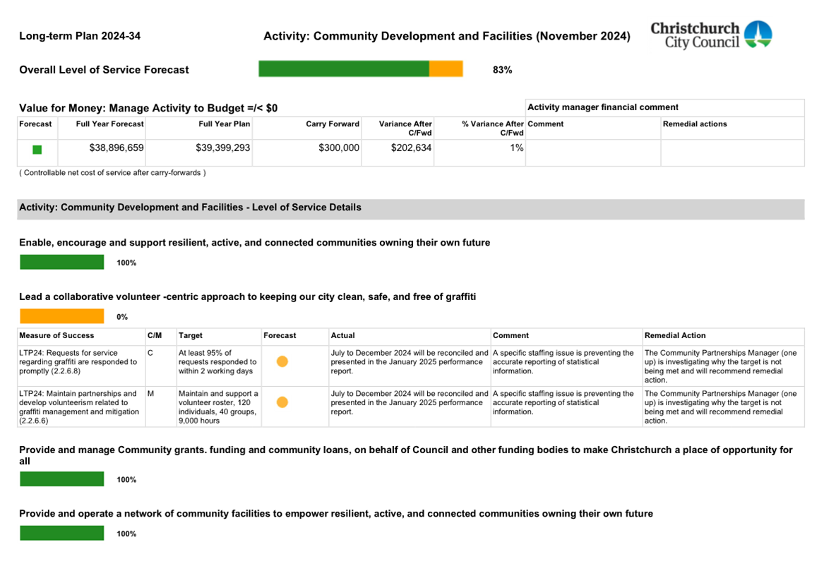 A screenshot of a document

Description automatically generated