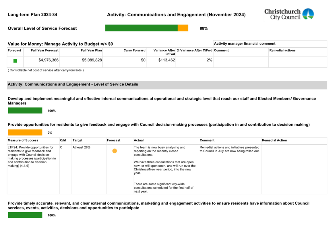 A screenshot of a document

Description automatically generated
