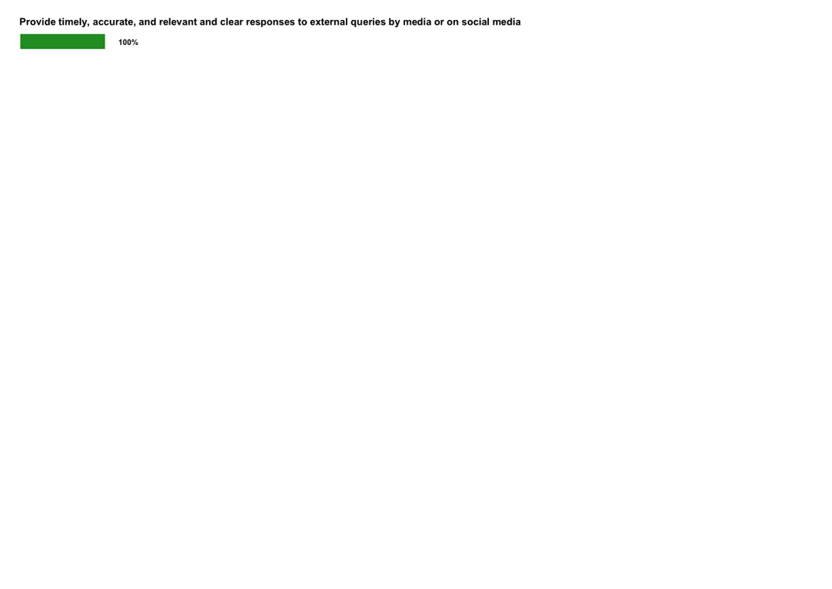 A white background with black text

Description automatically generated