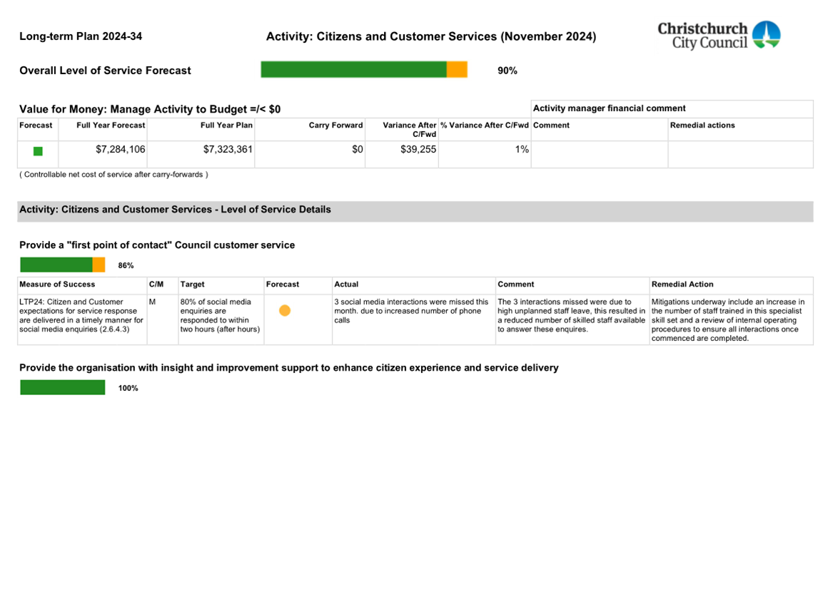 A screenshot of a document

Description automatically generated