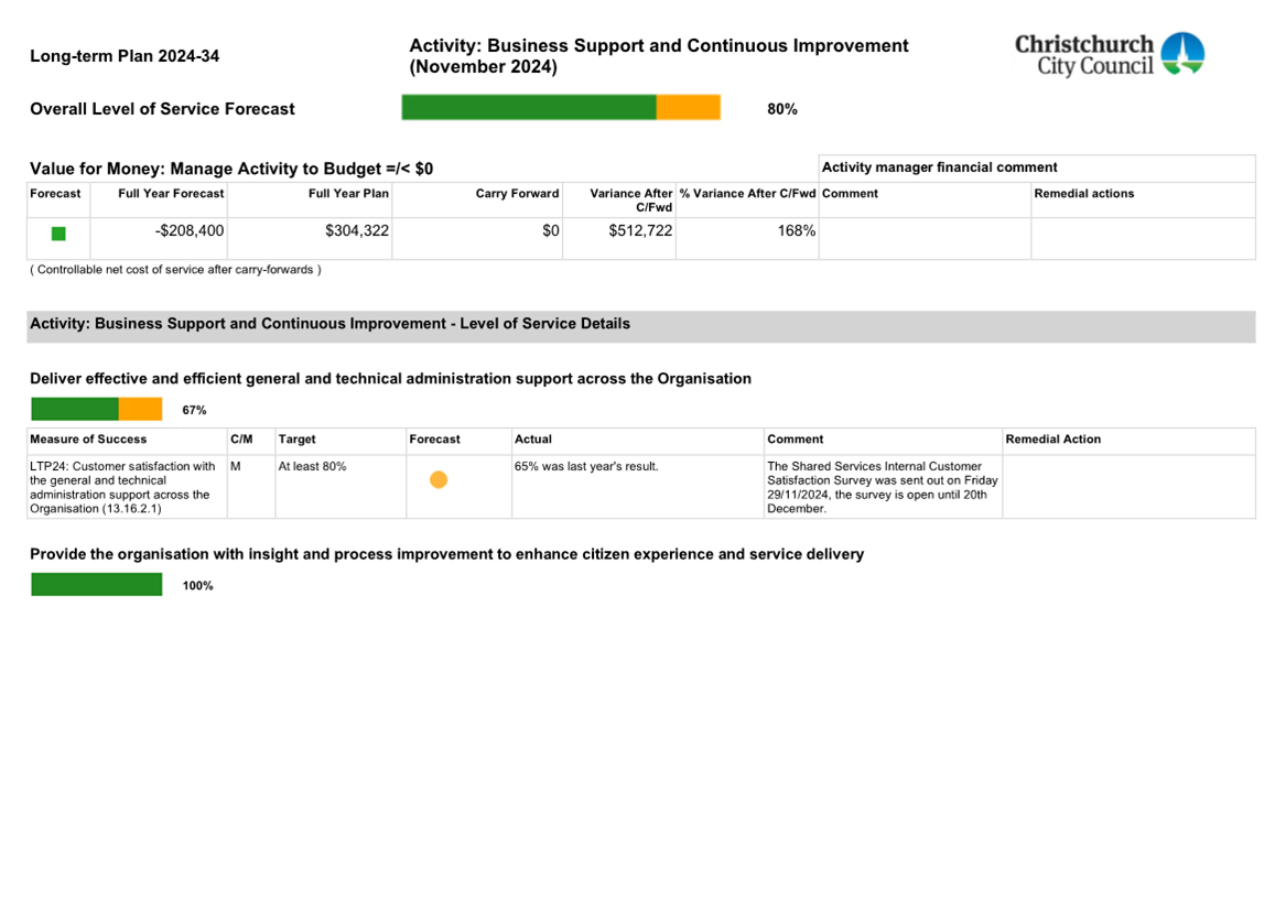 A screenshot of a document

Description automatically generated