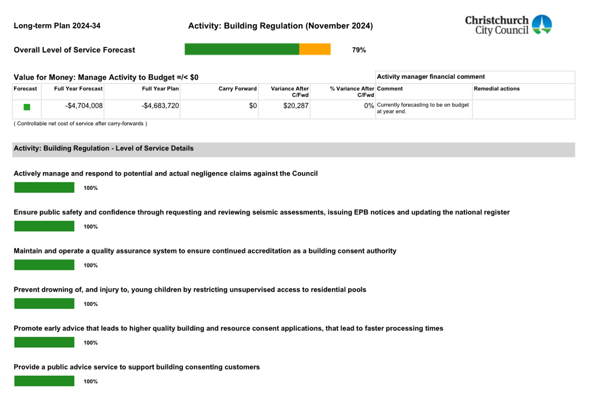 A screenshot of a document

Description automatically generated
