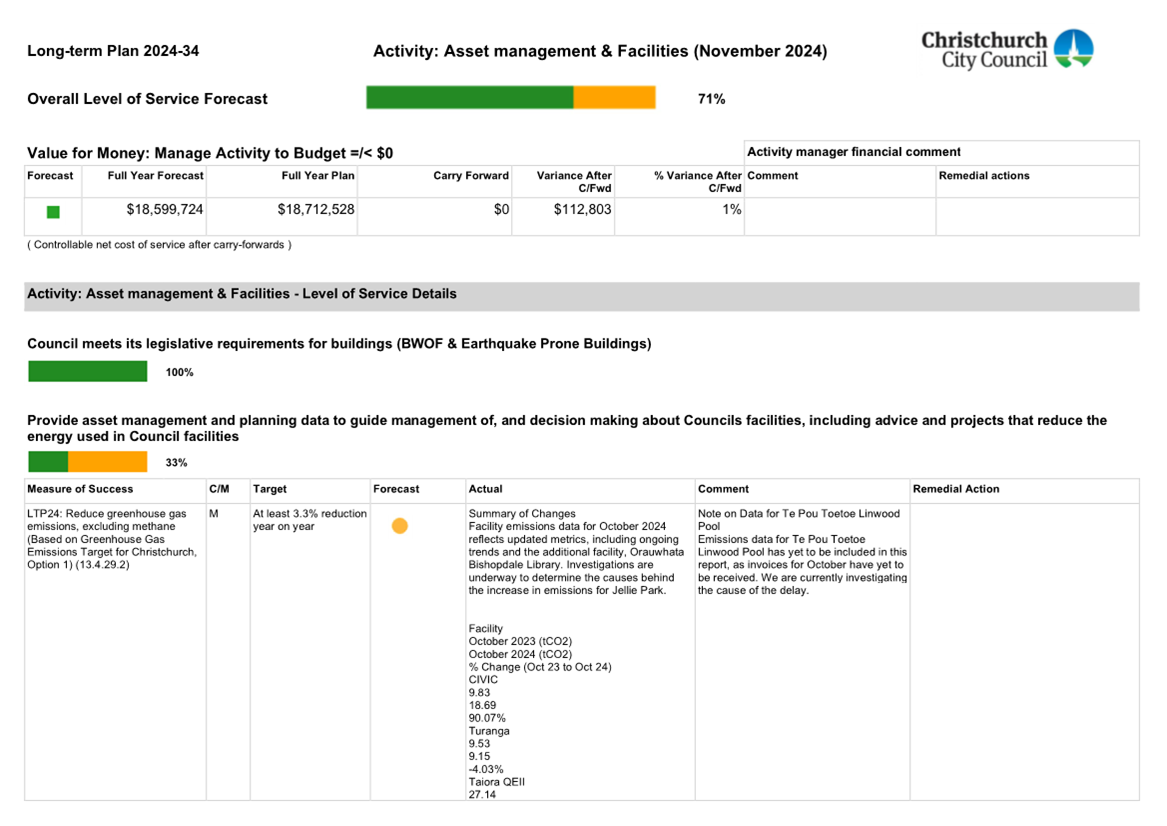 A screenshot of a document

Description automatically generated