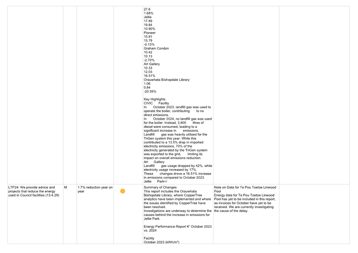A white background with black text

Description automatically generated