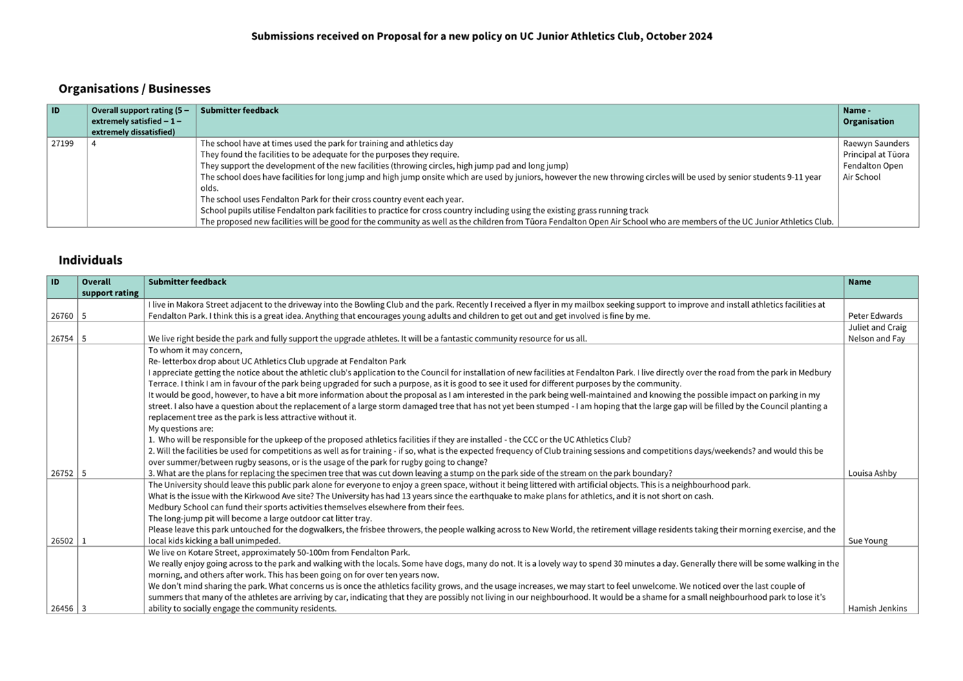 A close-up of a document

Description automatically generated
