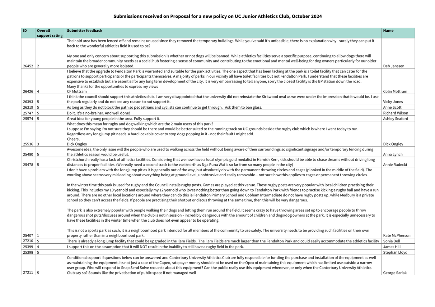 A close-up of a document

Description automatically generated