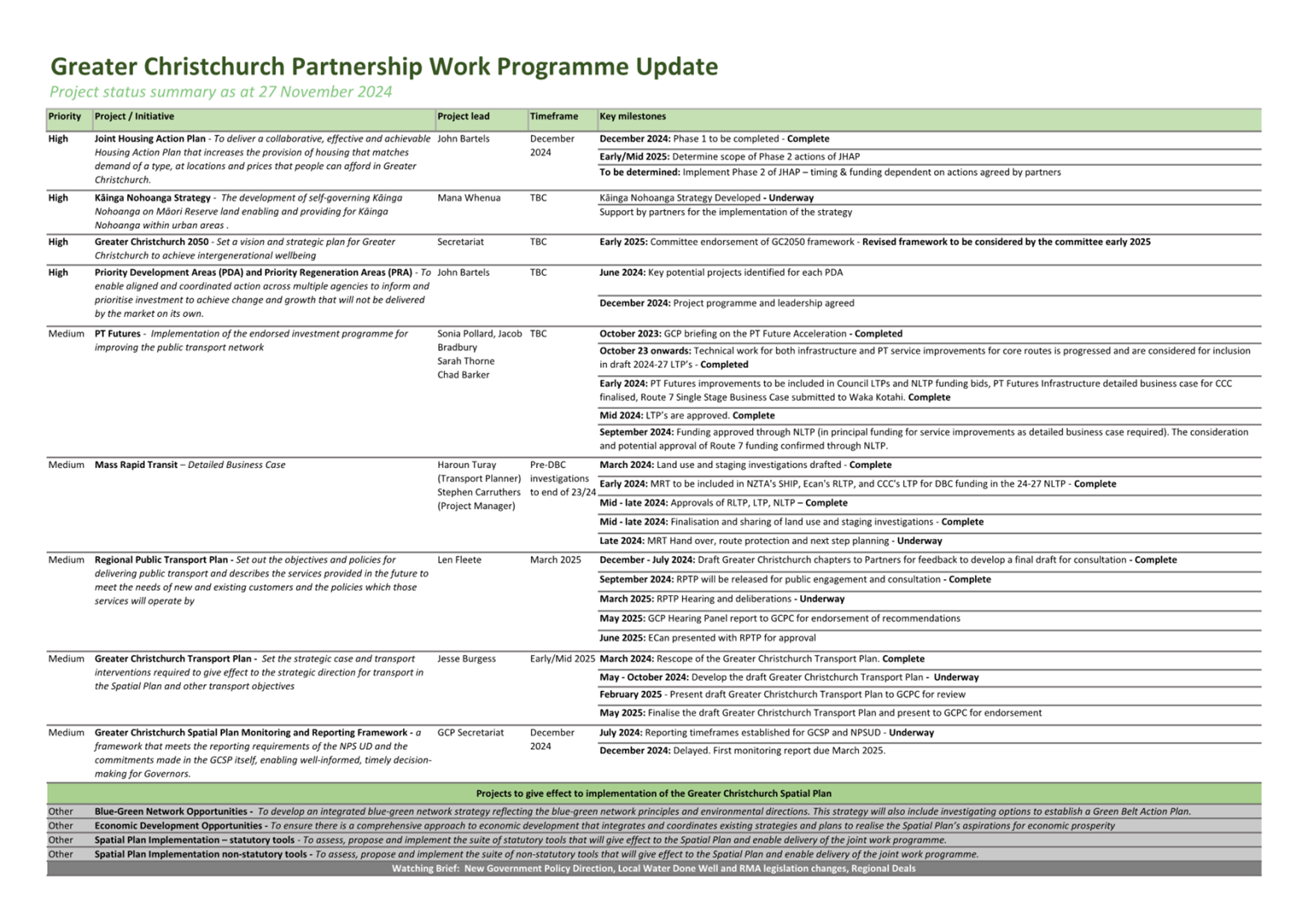A screenshot of a computer program

Description automatically generated