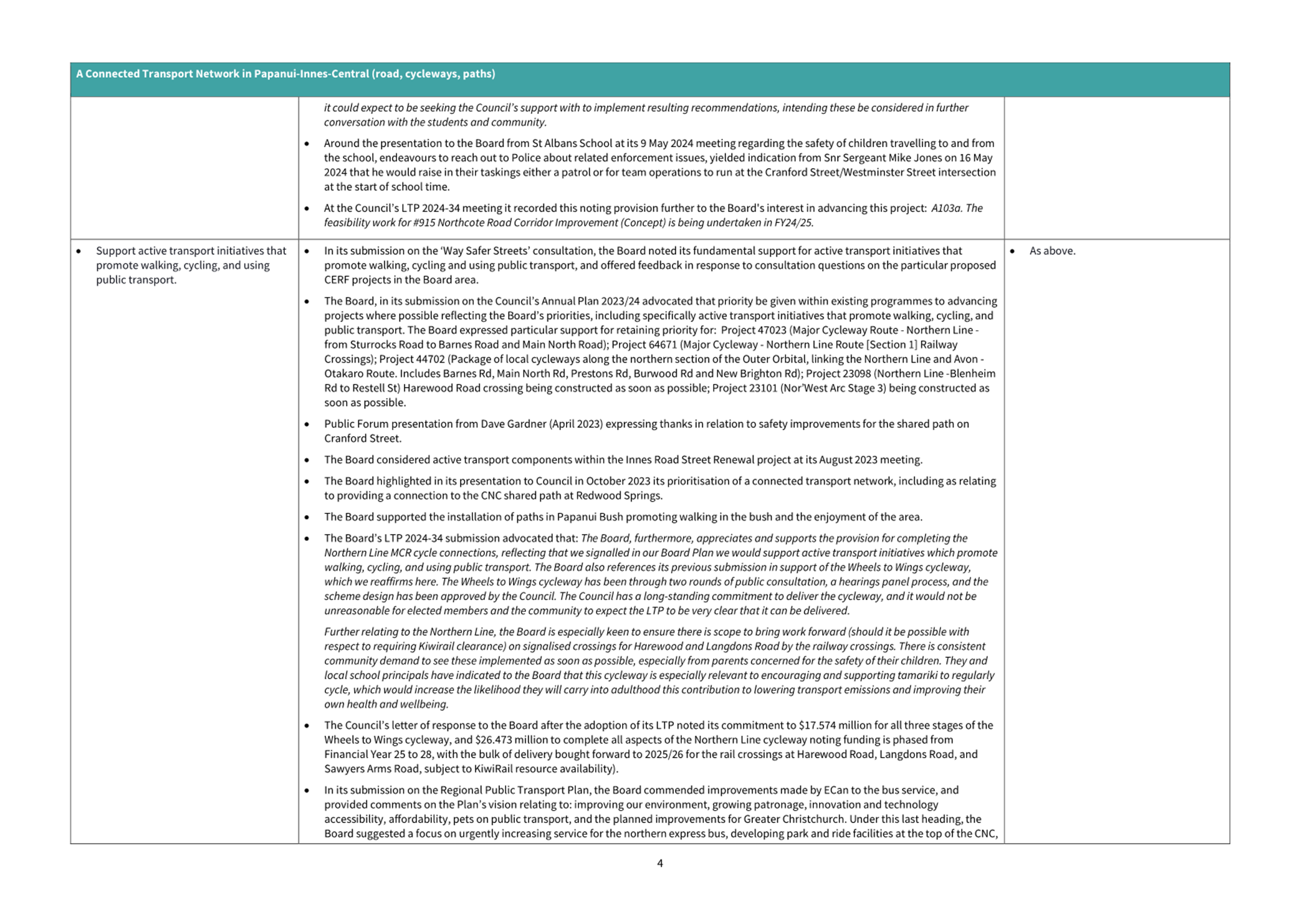A screenshot of a computer

Description automatically generated