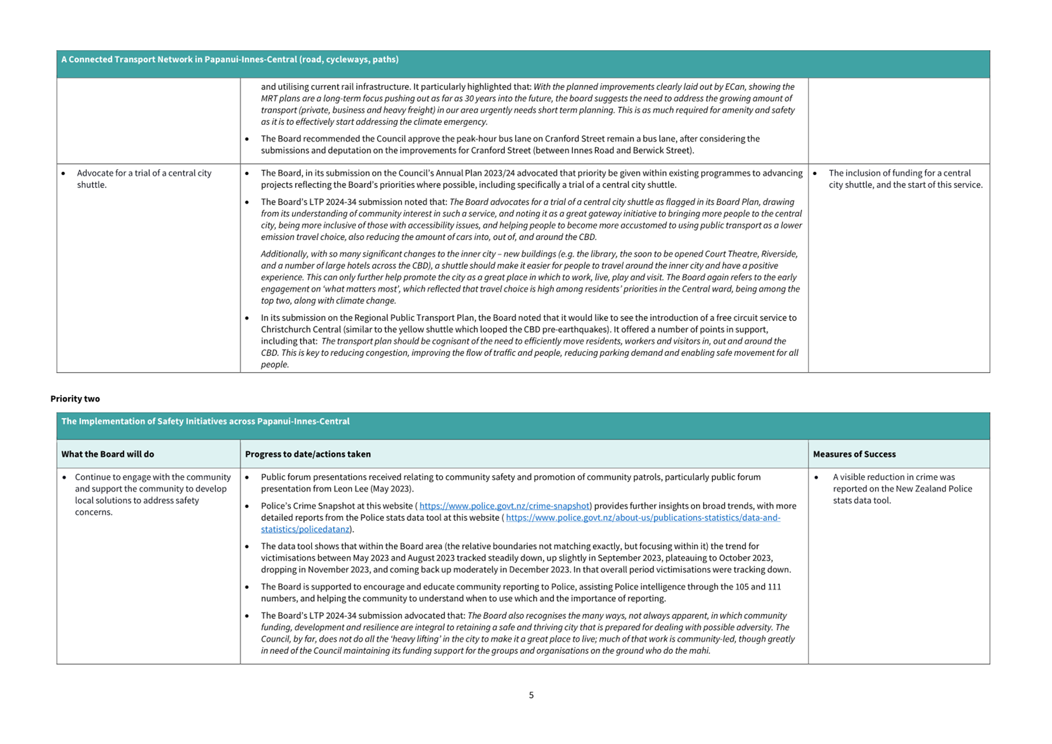 A screenshot of a computer

Description automatically generated