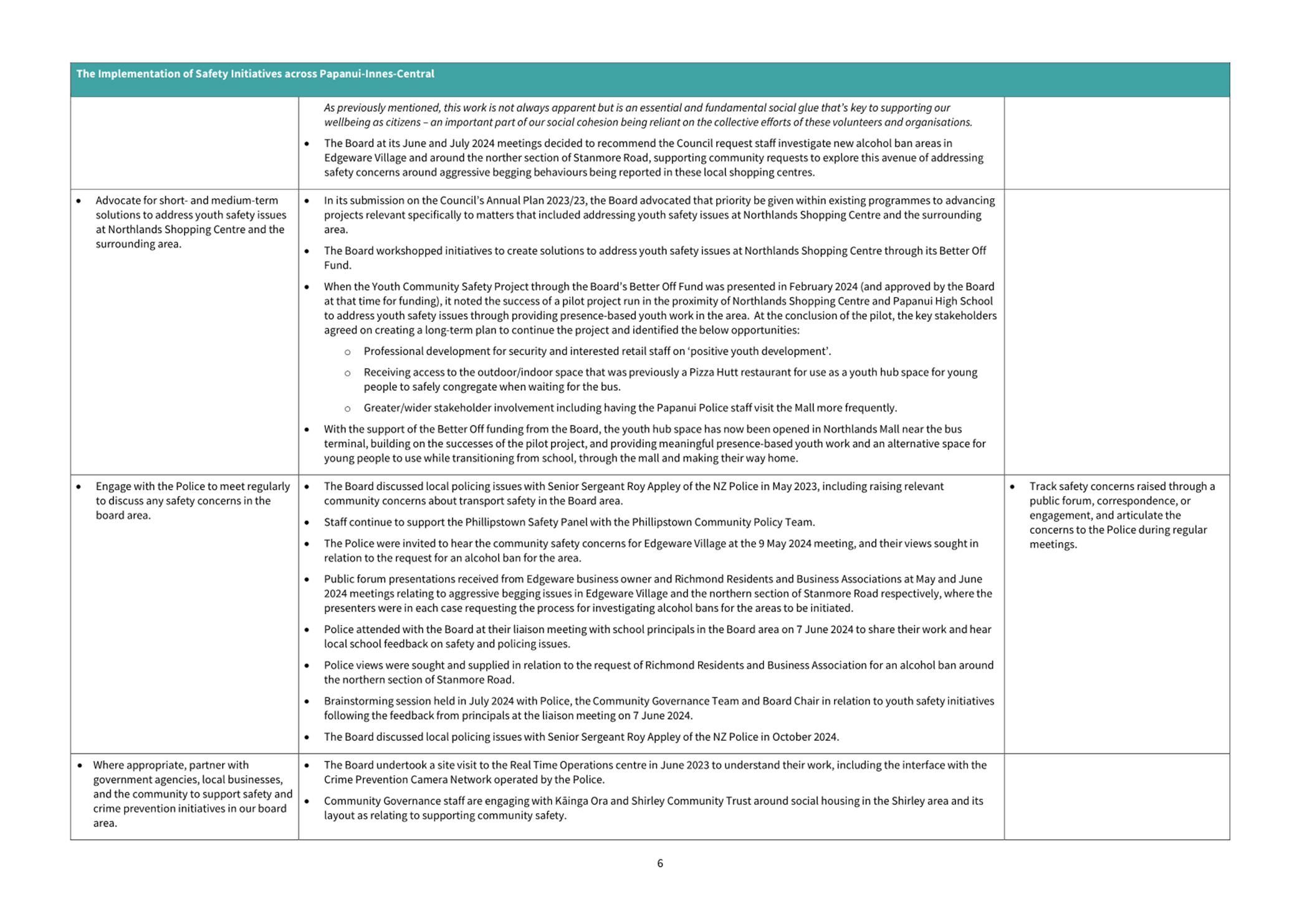 A close-up of a document

Description automatically generated