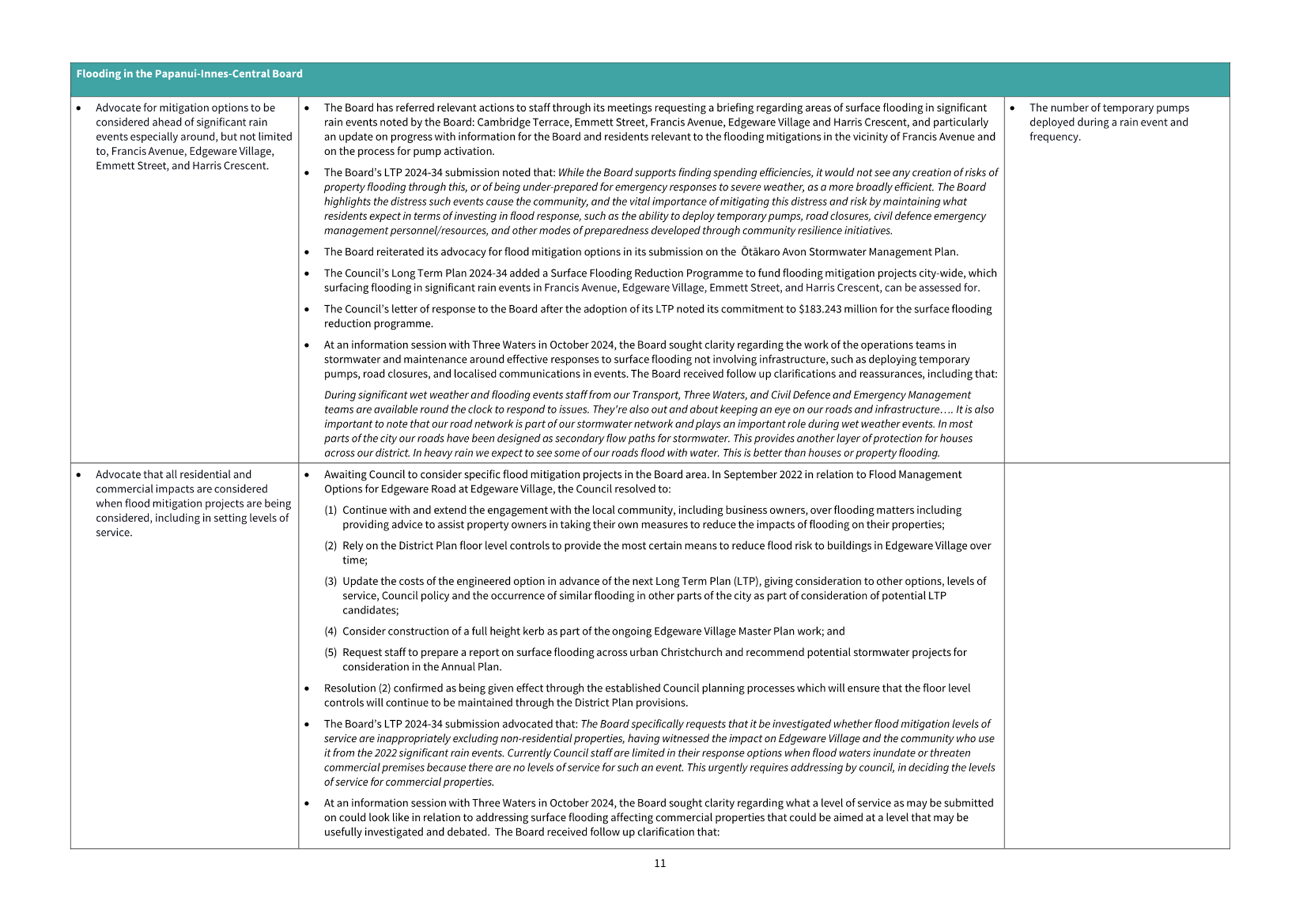A screenshot of a computer

Description automatically generated