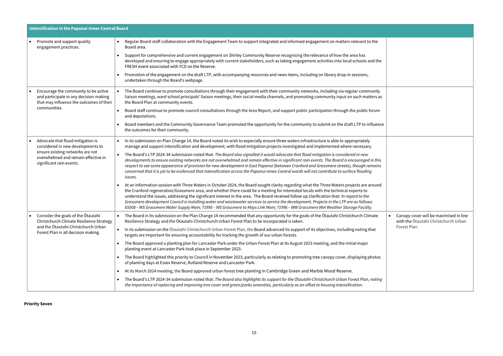 A screenshot of a computer

Description automatically generated