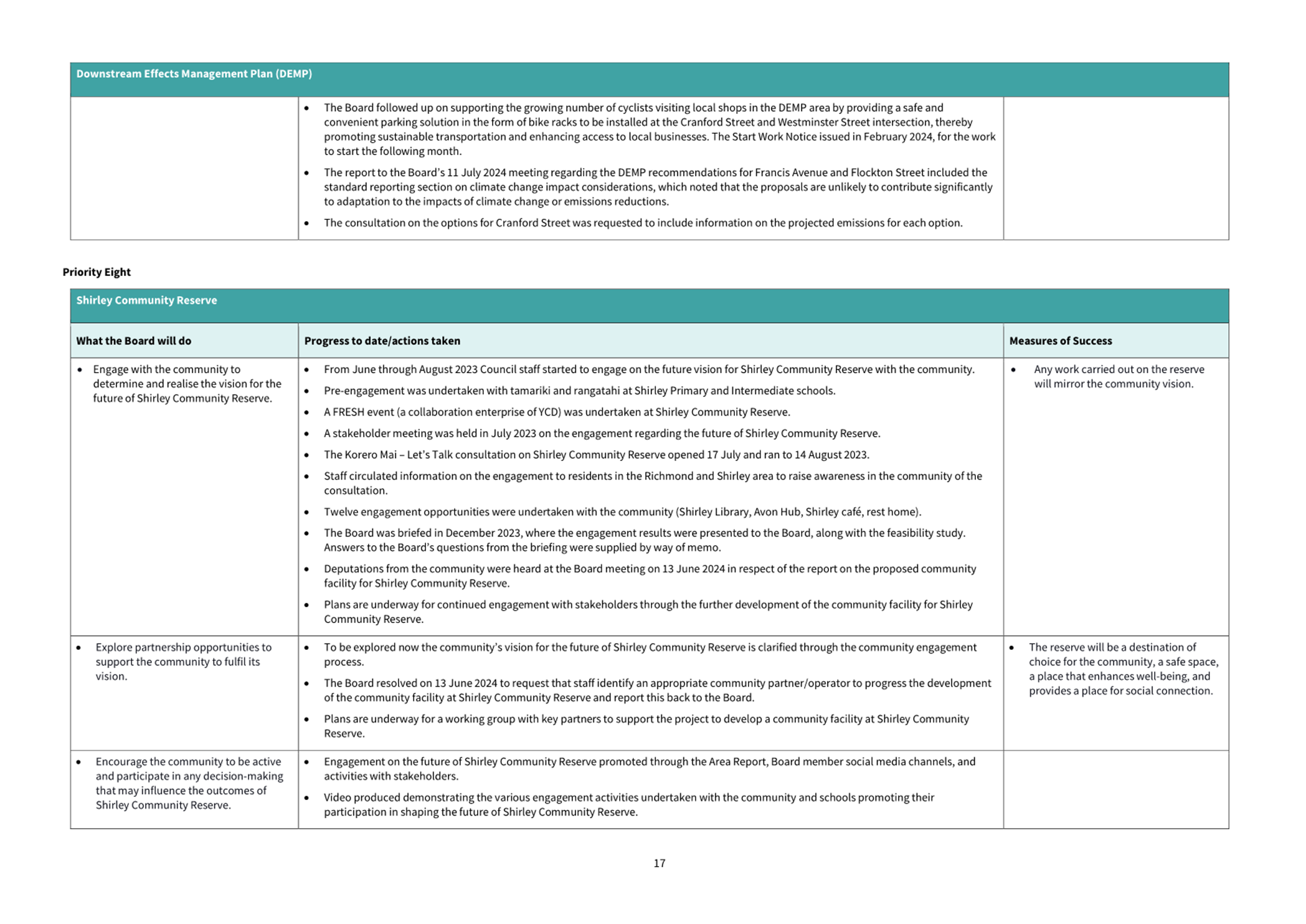 A close-up of a document

Description automatically generated