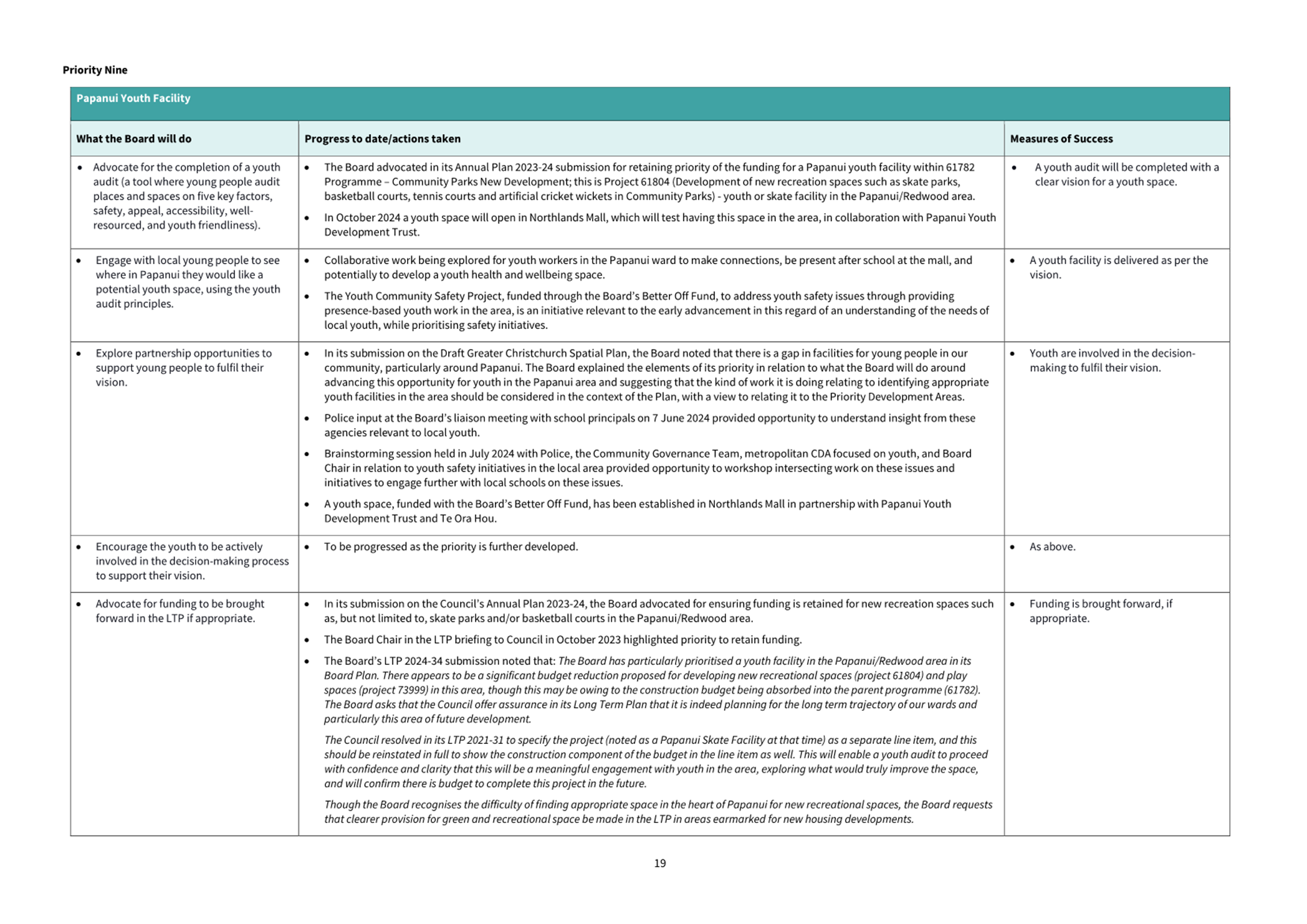 A close-up of a document

Description automatically generated