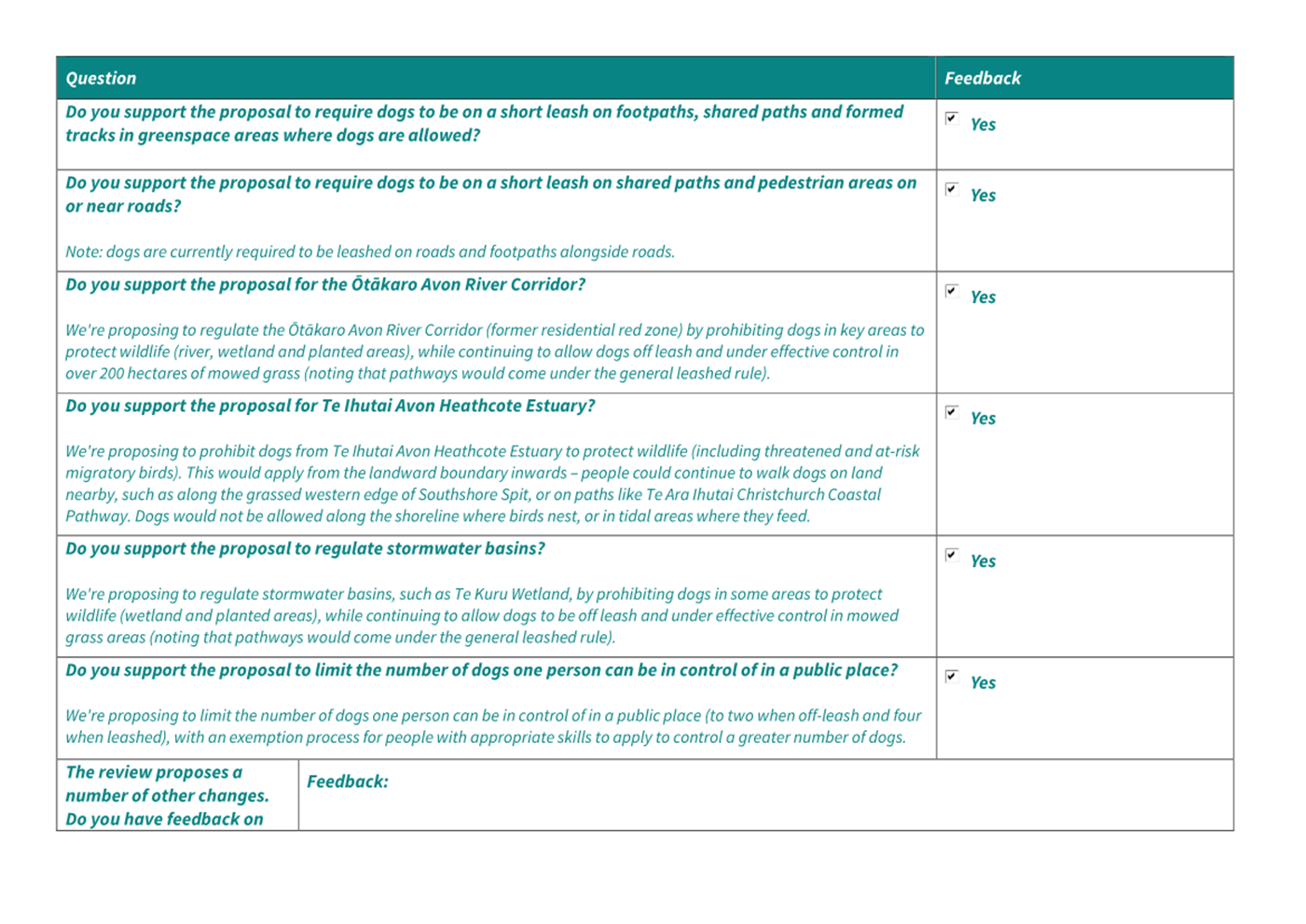 A screenshot of a survey

Description automatically generated
