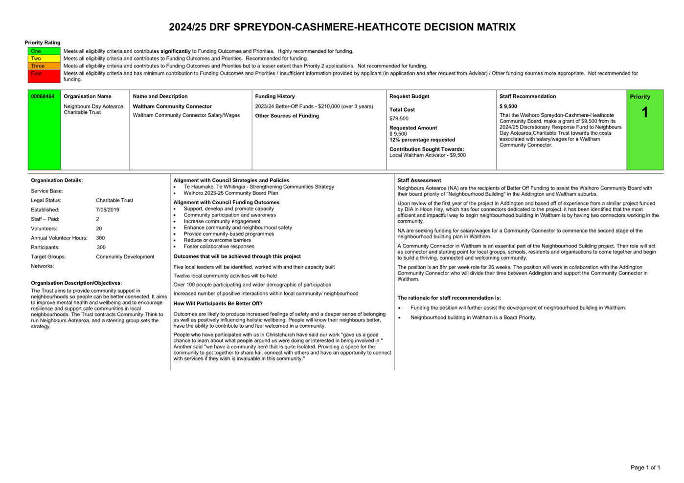 A document with text on it

Description automatically generated