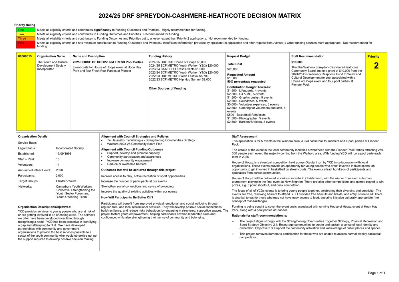 A white sheet of paper with black text

Description automatically generated