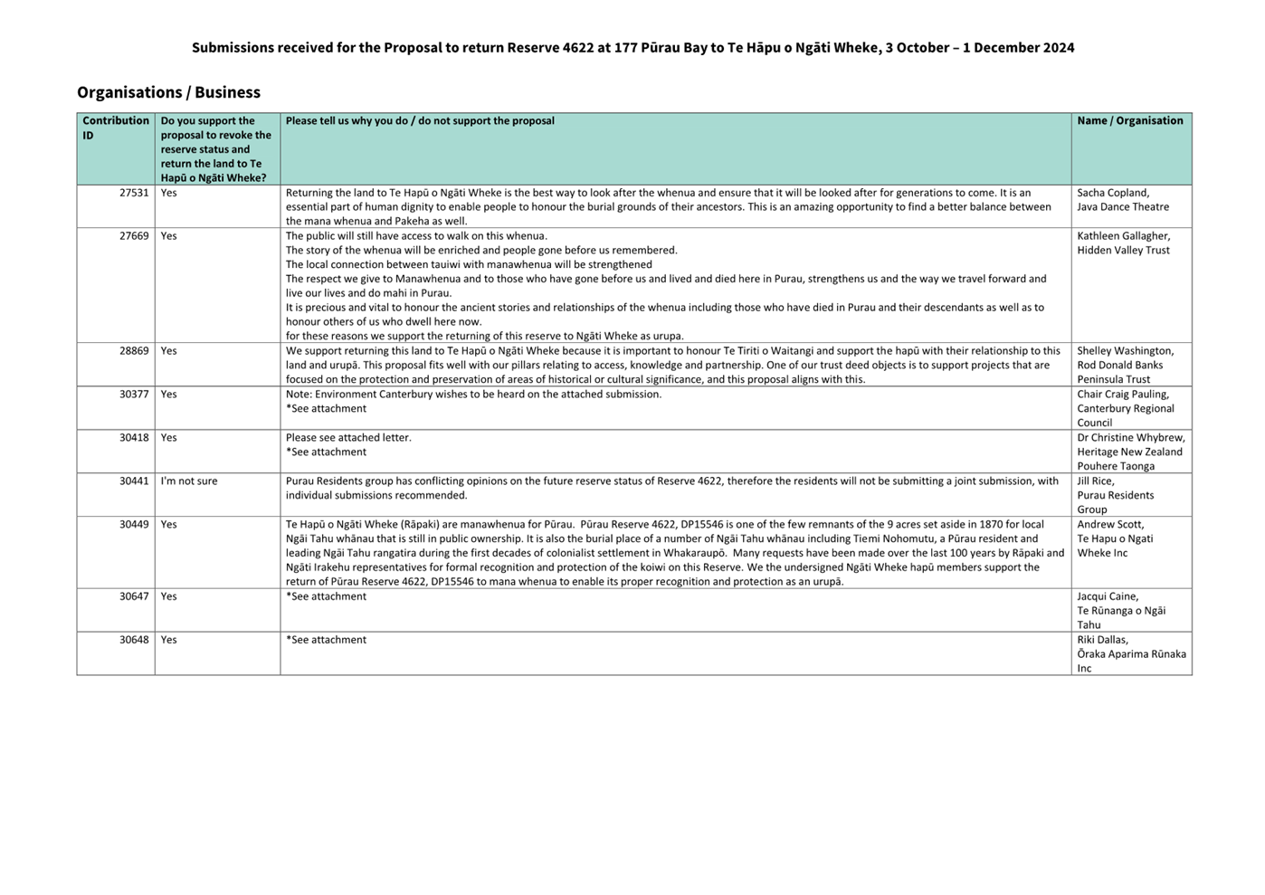 A close-up of a document

Description automatically generated