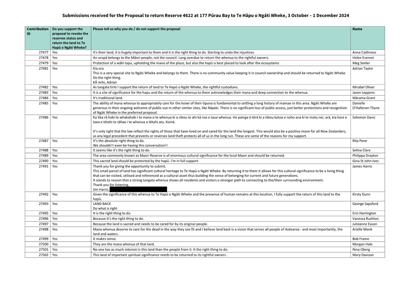 A close-up of a document

Description automatically generated