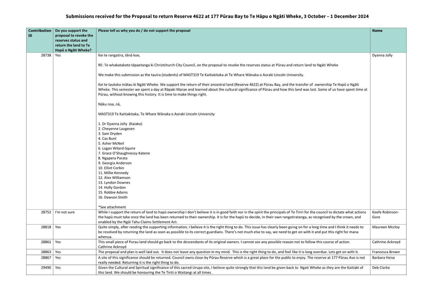 A close-up of a document

Description automatically generated