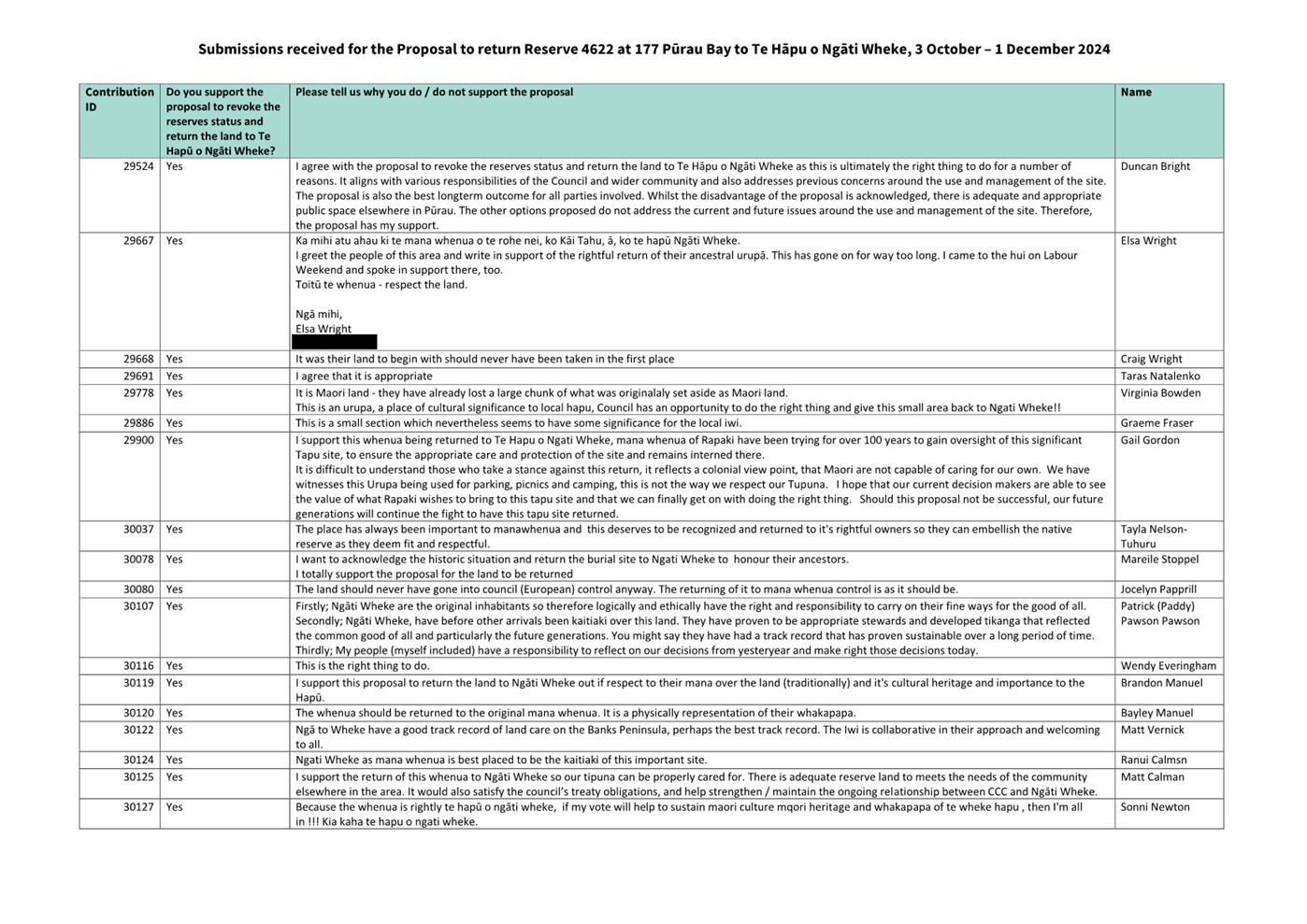 A close-up of a document

Description automatically generated