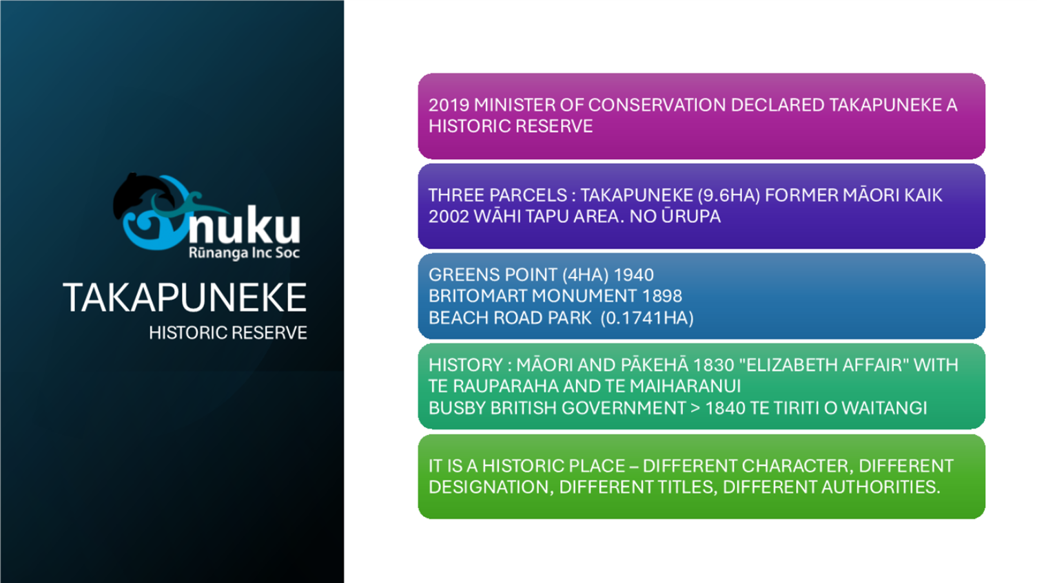 A colorful rectangular boxes with white text

Description automatically generated