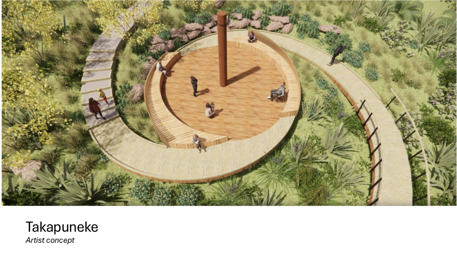 A group of people on a circular platform

Description automatically generated
