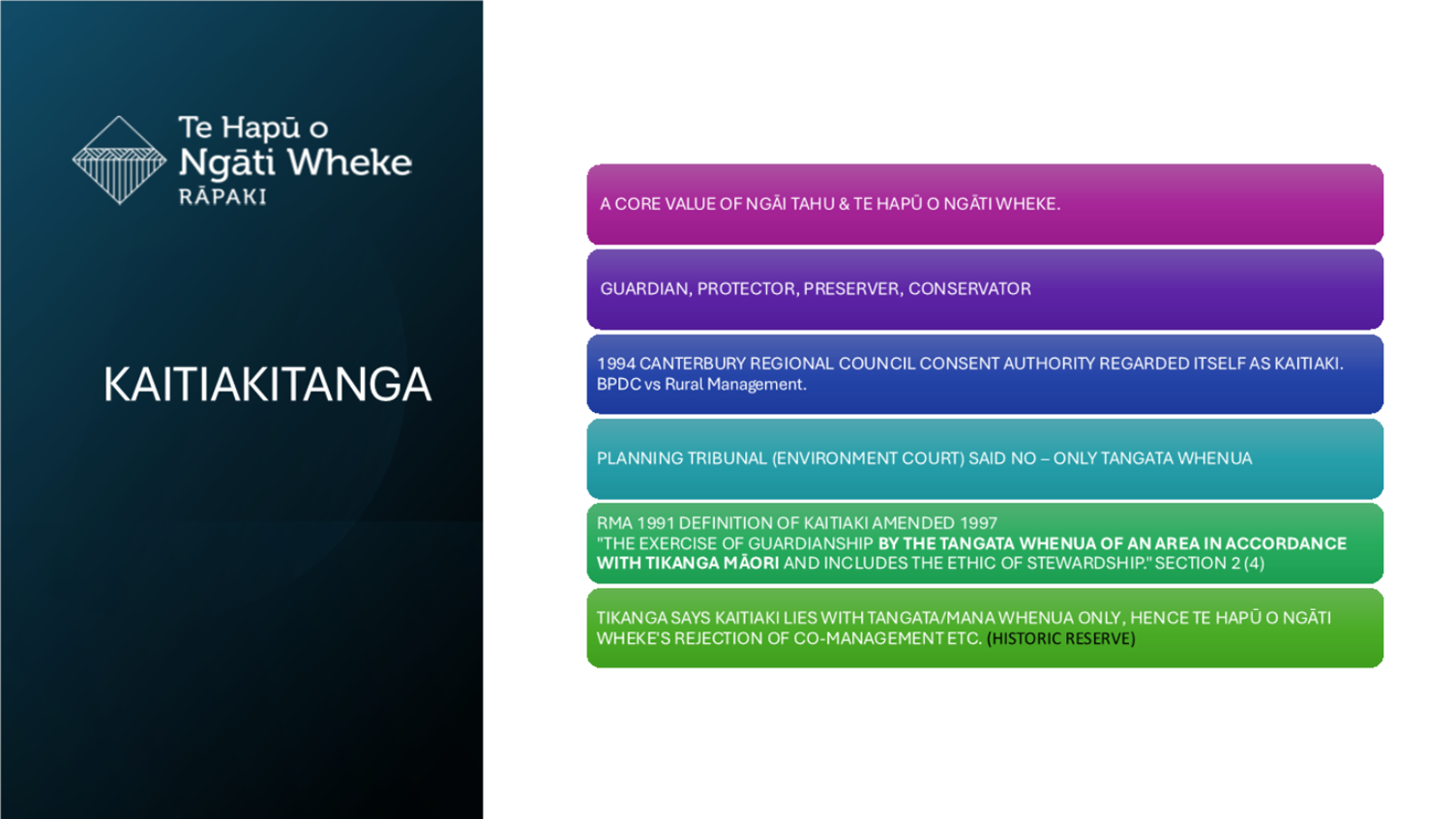 A colorful rectangular boxes with text

Description automatically generated with medium confidence